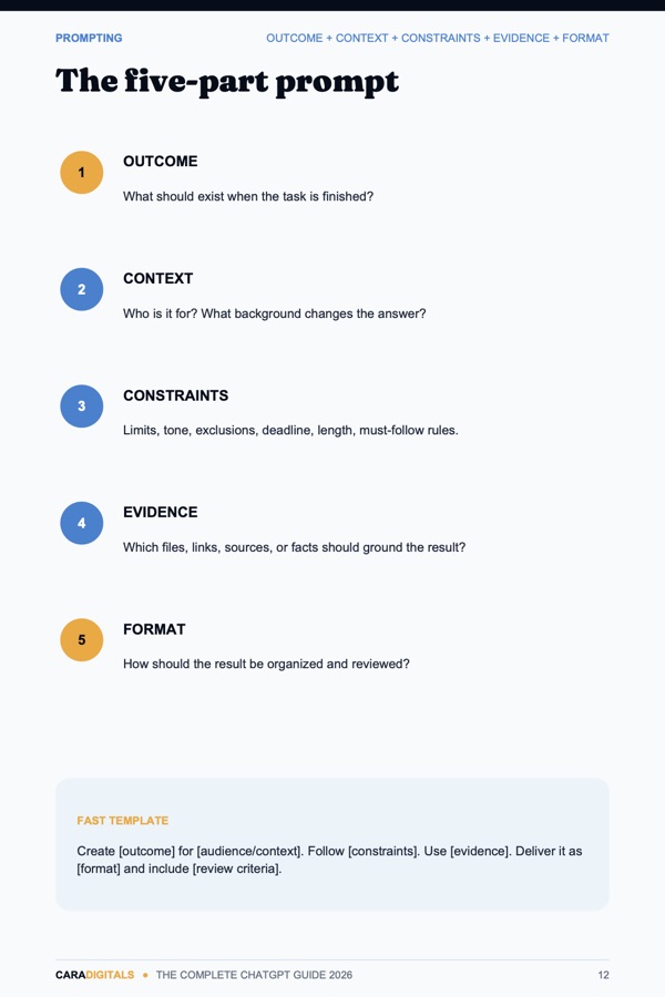 The five-part prompt page