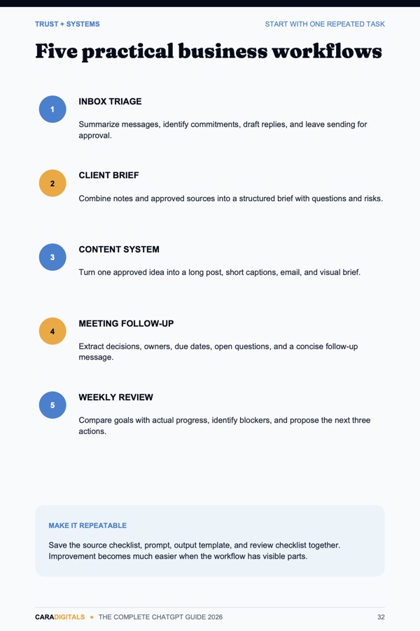 Five practical business workflows page