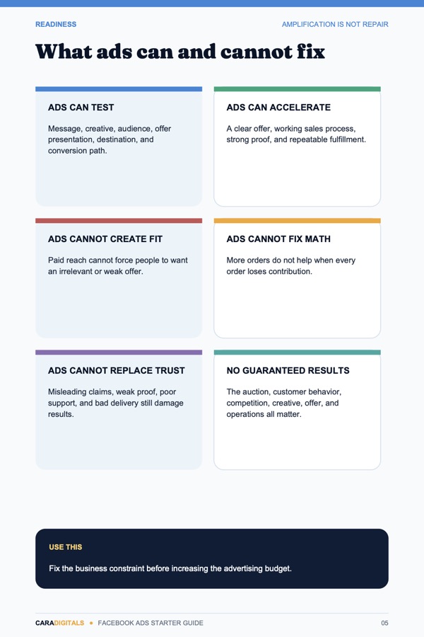 What ads can and cannot fix