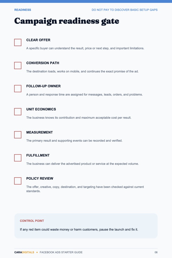 Campaign readiness gate