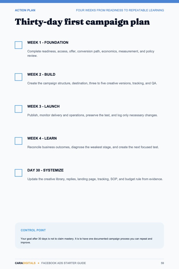 Thirty-day first campaign plan