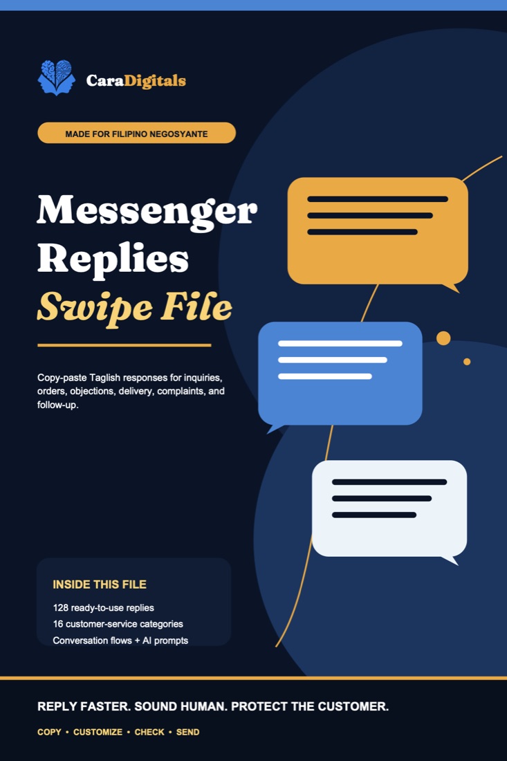 Messenger Replies Swipe File cover