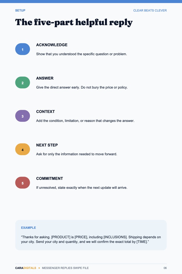 The five-part helpful reply