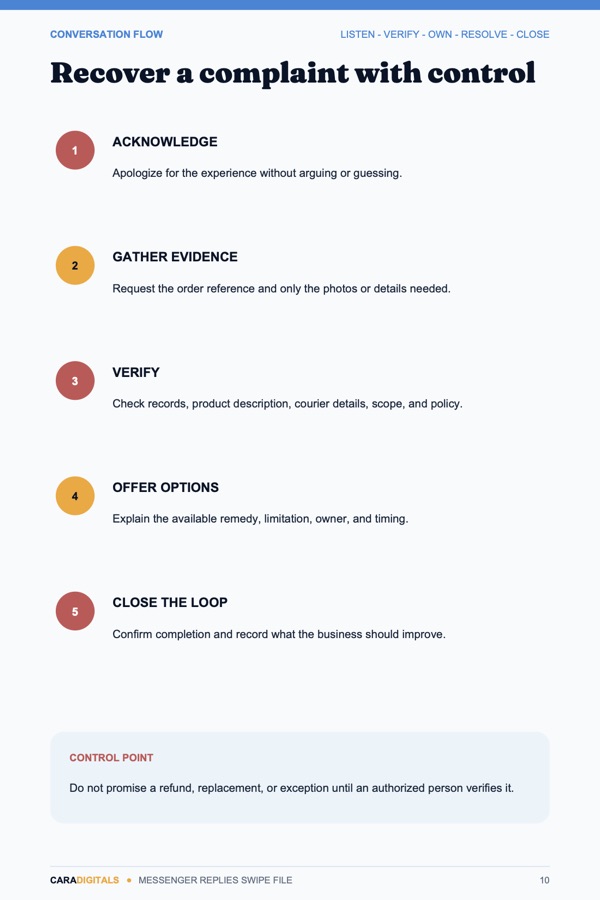 Complaint recovery flow