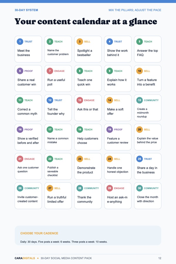 30-day content calendar