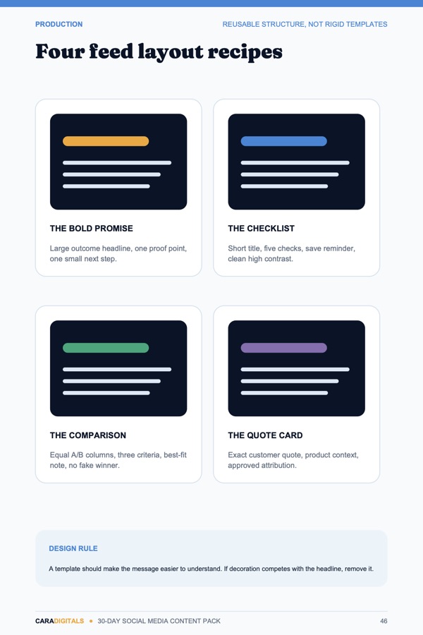 Feed layout recipes